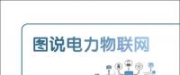 電力物聯(lián)網(wǎng)，未來已來