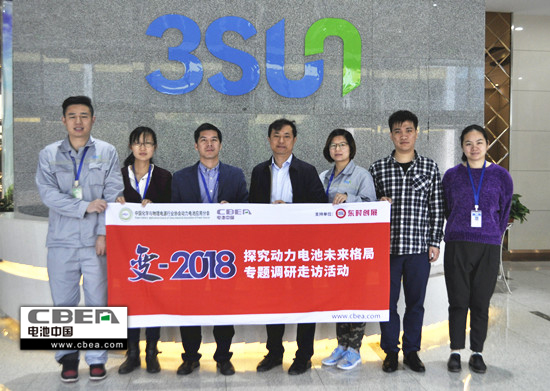 行業(yè)調(diào)研 