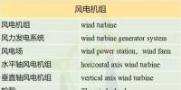收藏！這150個(gè)風(fēng)電<font color=