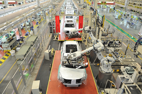 代工還是自建？這是一個(gè)問題！