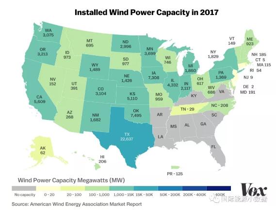 美國風電發(fā)展秘訣：風電資源+可再生能源配額
