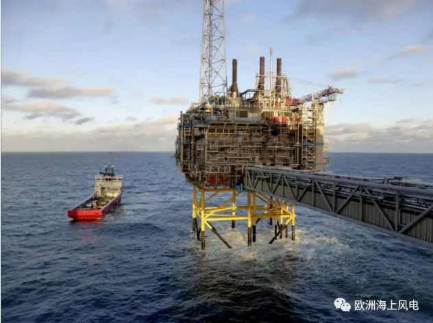 歐洲油氣大佬更名！劍指海上風(fēng)電