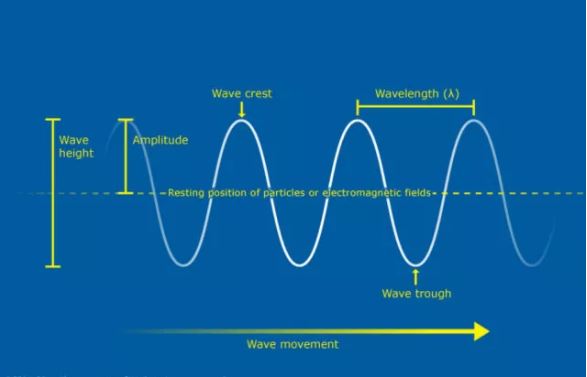 南澳特斯拉大電池在該州輔助服務(wù)市場(chǎng)中占55% 并將調(diào)頻服務(wù)市場(chǎng)價(jià)格降低了90%