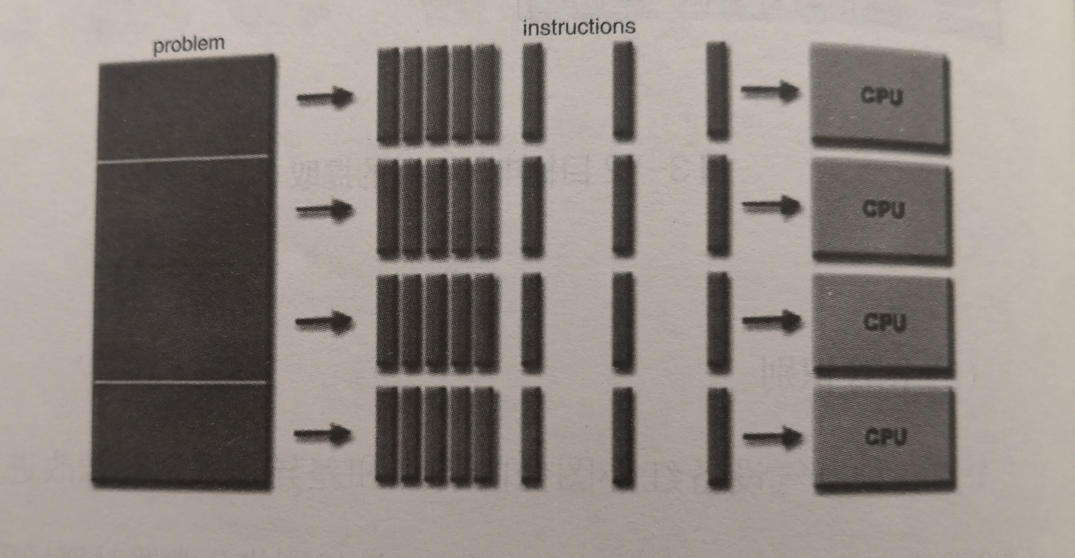 《電力大數(shù)據(jù)》引發(fā)技術(shù)變革的電力大數(shù)據(jù)