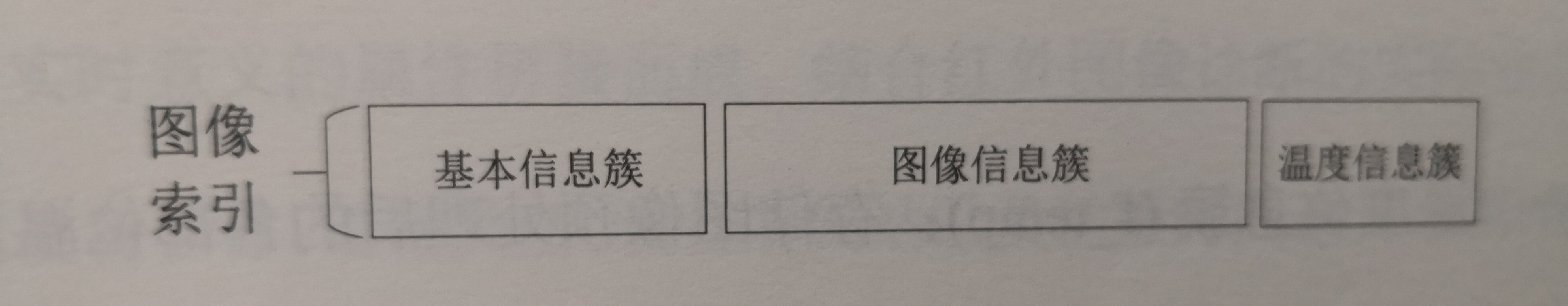 《電力大數(shù)據(jù)》引發(fā)技術變革的電力大數(shù)據(jù)