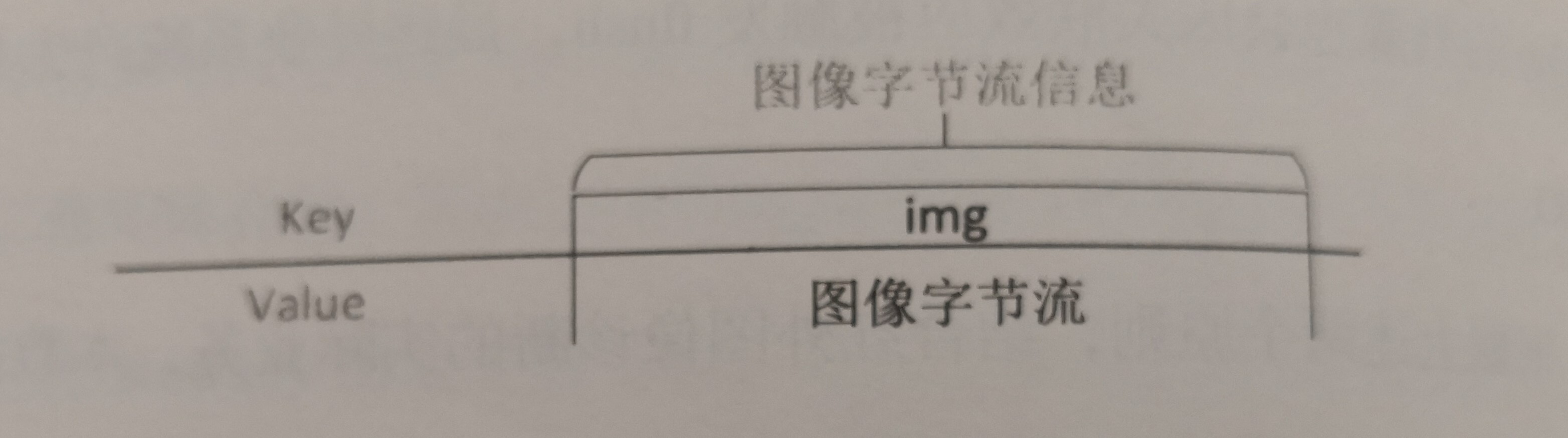 《電力大數(shù)據(jù)》引發(fā)技術變革的電力大數(shù)據(jù)
