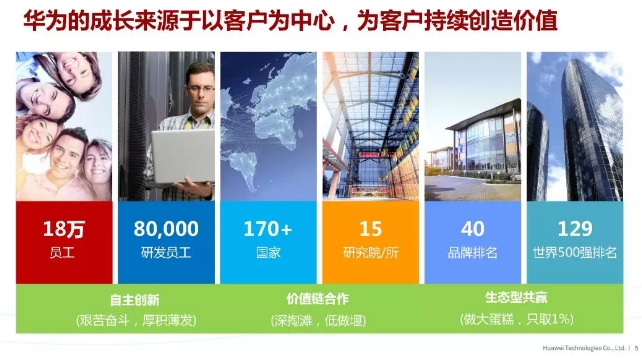 華為積極擁抱能源互聯(lián)網(wǎng)--聚焦創(chuàng)新，開放生態(tài)