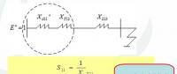 智能電網(wǎng)基礎（八）電網(wǎng)短路電流