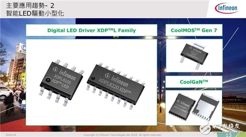 英飛凌Edward Chang：四大產(chǎn)品帶動四大應(yīng)用 智能照明點亮智慧城市