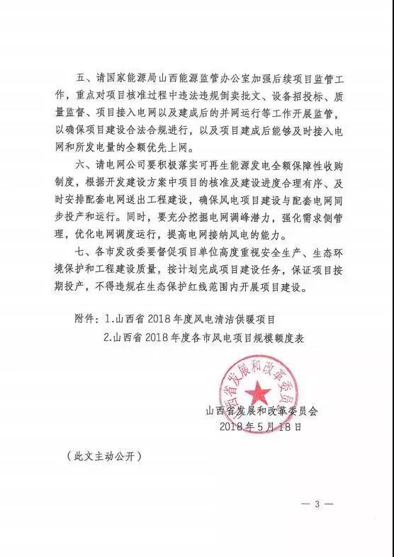 山西下達(dá)2018年度風(fēng)電開發(fā)建設(shè)方案 建設(shè)規(guī)模530萬千瓦