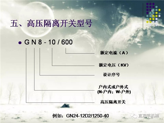 圖解｜高壓隔離開關(guān)與高壓負荷開關(guān)的區(qū)別