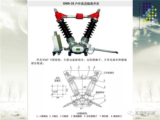圖解｜高壓隔離開關與高壓負荷開關的區(qū)別