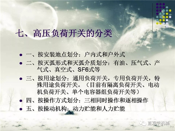 圖解｜高壓隔離開關與高壓負荷開關的區(qū)別