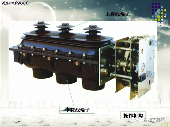 圖解｜高壓隔離開關(guān)與高壓負(fù)荷開關(guān)的區(qū)別