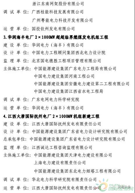 7個風(fēng)電工程獲獎！2018中國電力優(yōu)質(zhì)工程評審結(jié)果名單出爐！（附詳細名單）