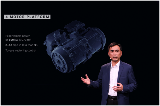 SF MOTORS助力金康生產(chǎn)資質(zhì)落地？NO，這只是打敗特斯拉的一步棋