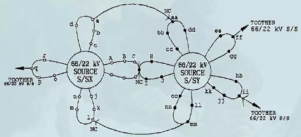 新加坡中壓配電網(wǎng)供電模式啟示