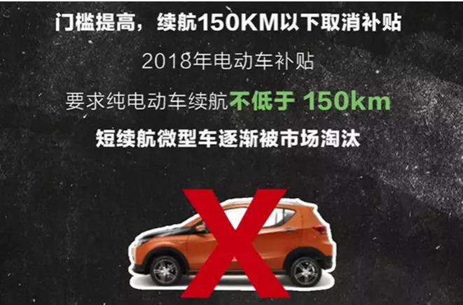 2018新能源汽車財(cái)政補(bǔ)貼解讀