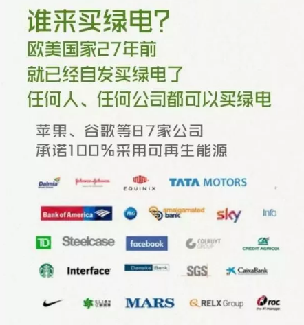 身為能源人，你懂“綠證”嗎？