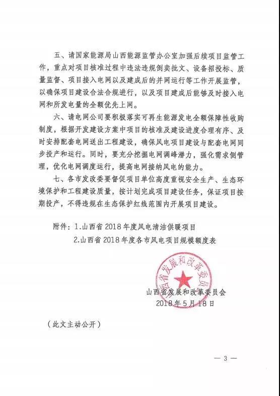 96個(gè)項(xiàng)目！山西省正式印發(fā)2018年度風(fēng)電開(kāi)發(fā)建設(shè)方案