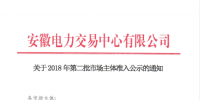 安徽2018年第二批264家市場主體準(zhǔn)入公示（含目錄）