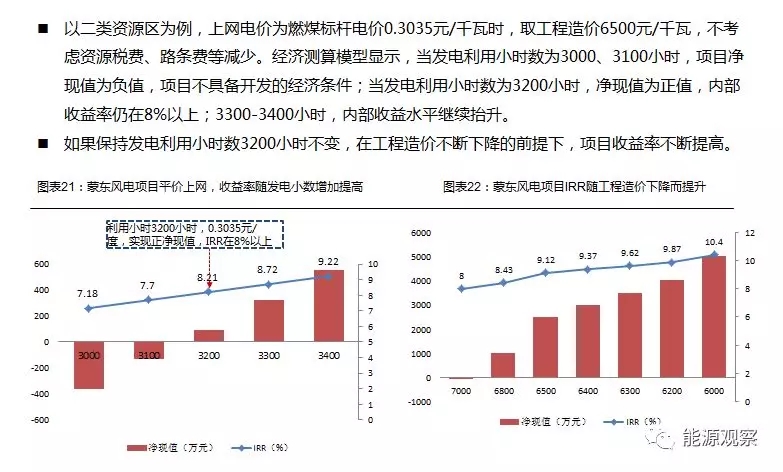 一文看懂分散式風電的緣起、政策紅利、經濟性測算
