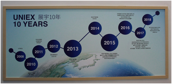 展宇光伏總經(jīng)理宋鈺：光伏市場(chǎng)被嚴(yán)控未必是壞事