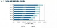 五大發(fā)電集體虧損，兩大電網(wǎng)收入持續(xù)增長 | 中電聯(lián)發(fā)布<font color=