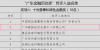 廣州碳排放權(quán)交易所入選廣東十優(yōu)普惠和綠色金融獎(jiǎng)