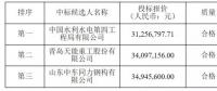 速看！中廣核5個風電項目中標人及報價公示