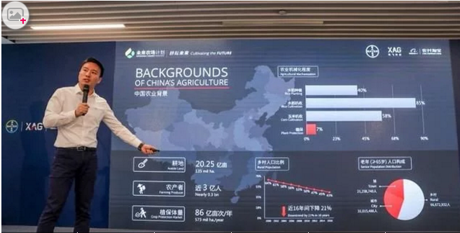 無人機和互聯(lián)網(wǎng)？未來農(nóng)業(yè)的趨勢是這樣的