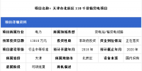 3省市輸變電項目 最大投資額約2億元