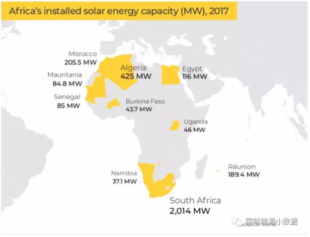 【圖說】非洲光伏、風電、水電地圖