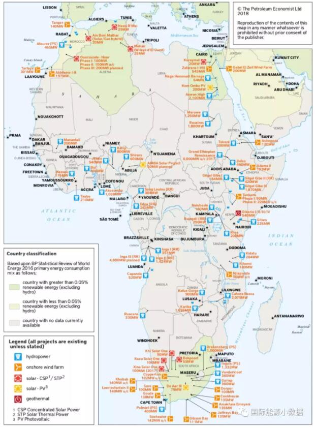 【圖說】非洲光伏、風電、水電地圖