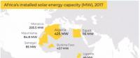 【圖說】非洲光伏、風(fēng)電、水電地圖