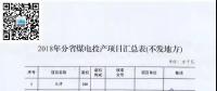 名單來了｜涉及11省共34臺機(jī)組已移出停緩建名單！2018年分省煤電項(xiàng)目匯總表公布