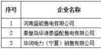 青海新增北京推送的3家售電公司和公示業(yè)務范圍變更北京推送的3家售電公司
