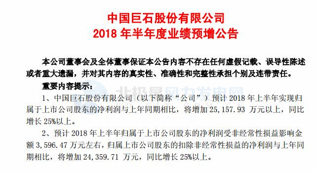 2家企業(yè)中報預(yù)增、4家漲停！風電行業(yè)或?qū)⒂瓝屟b潮