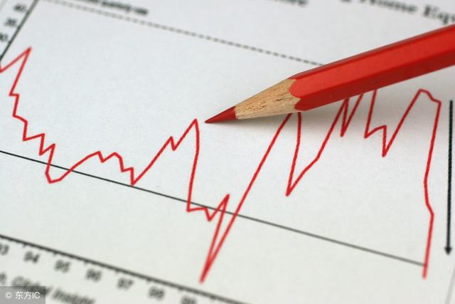 新能源車布局良時，風電產(chǎn)業(yè)鏈超跌