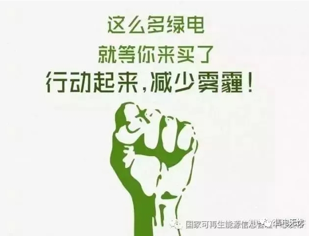你懂“綠證”嗎？要買“綠證”嗎？