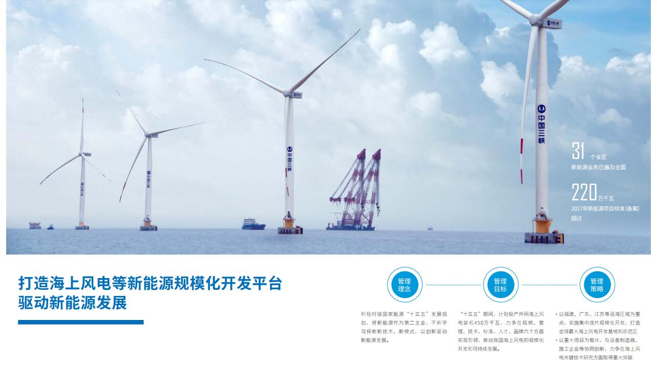 引領(lǐng)海上風(fēng)電 三峽集團發(fā)布2017年可持續(xù)發(fā)展報告