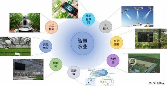 農(nóng)業(yè)看起來離互聯(lián)網(wǎng)最遠，但“互聯(lián)網(wǎng)+農(nóng)業(yè)”卻是空間最大的！