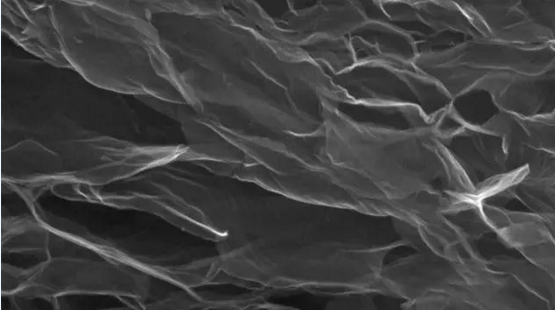 供應(yīng)鏈 鋰電池各種負極材料特性介紹以及研究進展