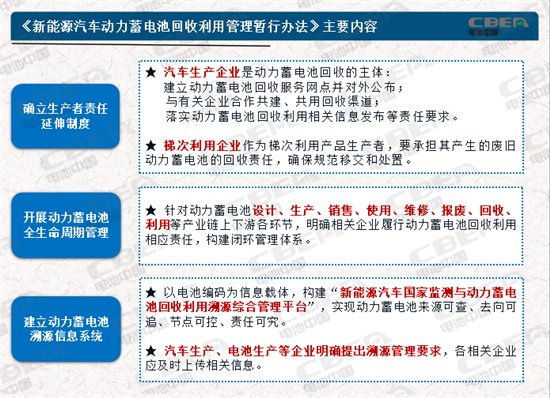 動(dòng)力電池業(yè)兩大新規(guī)今起實(shí)施 你需要知道的都在這里！