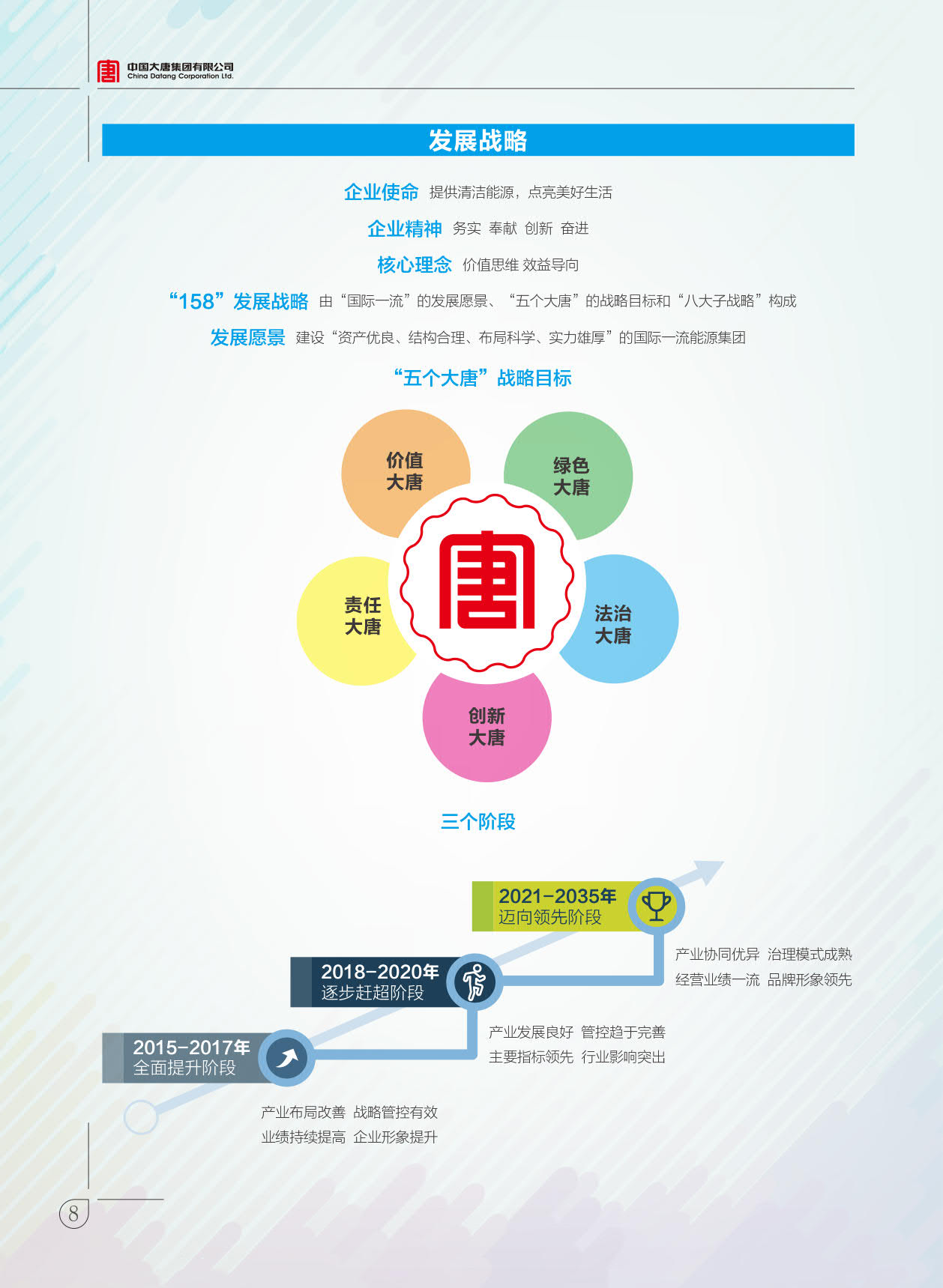 【全文】大唐集團(tuán)發(fā)布2017年社會(huì)責(zé)任報(bào)：風(fēng)電利潤23.98億元