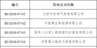 北京公示13家售電公司的注冊(cè)信息