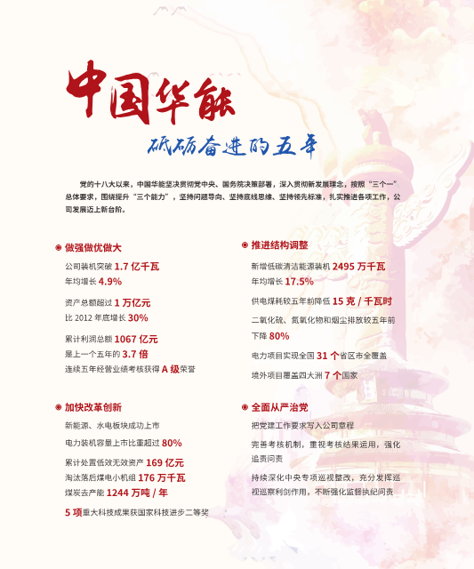 核準(zhǔn)風(fēng)電項(xiàng)目38個(gè) 共計(jì)314.55萬(wàn)千瓦！華能集團(tuán)《2017年可持續(xù)發(fā)展報(bào)告》發(fā)布