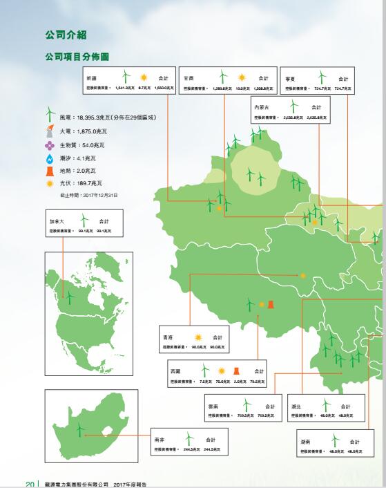 風(fēng)電總裝機18395兆瓦 龍源電力發(fā)布2017年度報告
