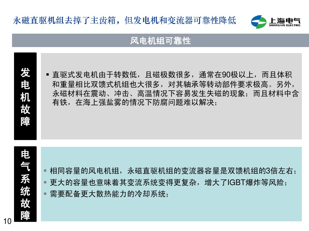 干貨丨雙饋機組和永磁直驅(qū)風(fēng)電機組的對比(2)