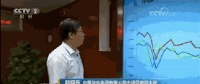 揭秘！央視《經(jīng)濟半小時》調(diào)查：用電數(shù)據(jù)背后的玄機